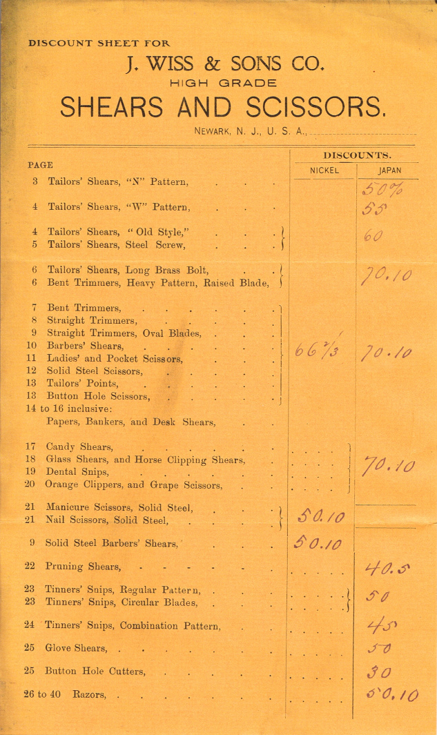 Discount Sheet