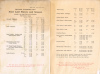 Revised-Standard-List-1907
