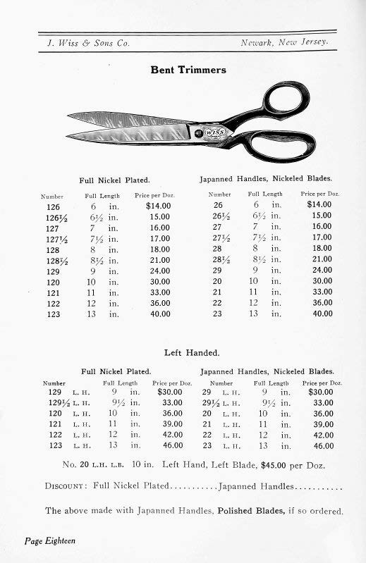 1911 Catalog: Page 18