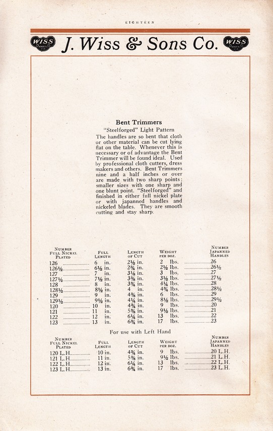 1917 Catalog: Page 18