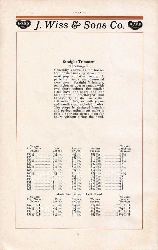1917 Catalog: Page 20