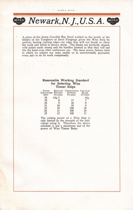 1917 Catalog: Page 45