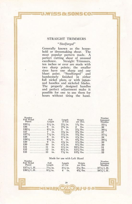 1919 Catalog: Page 21