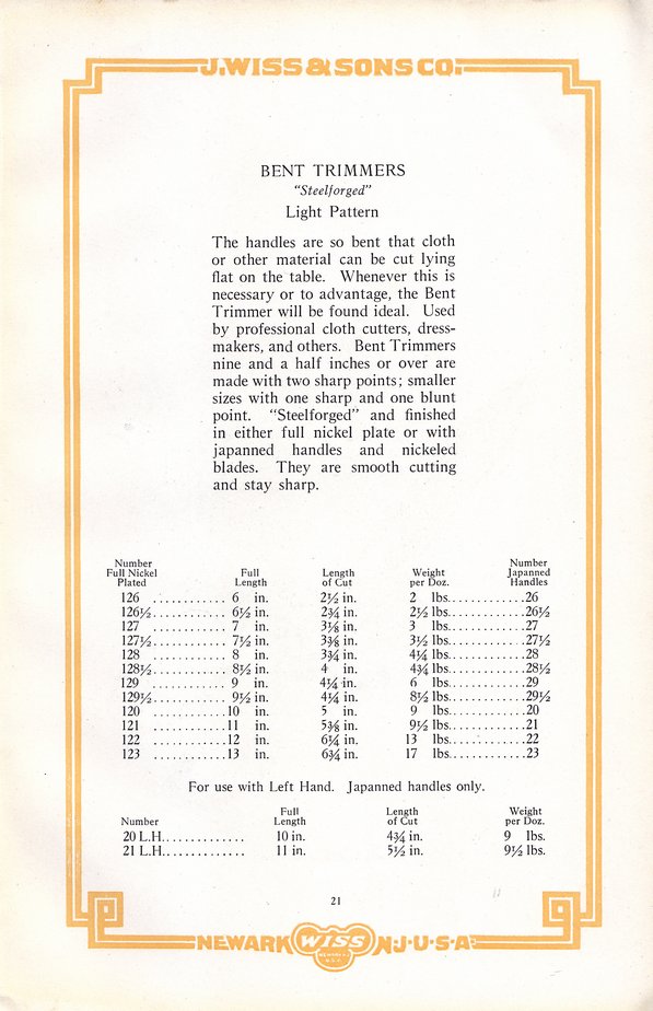 1922 Catalog: Page 21