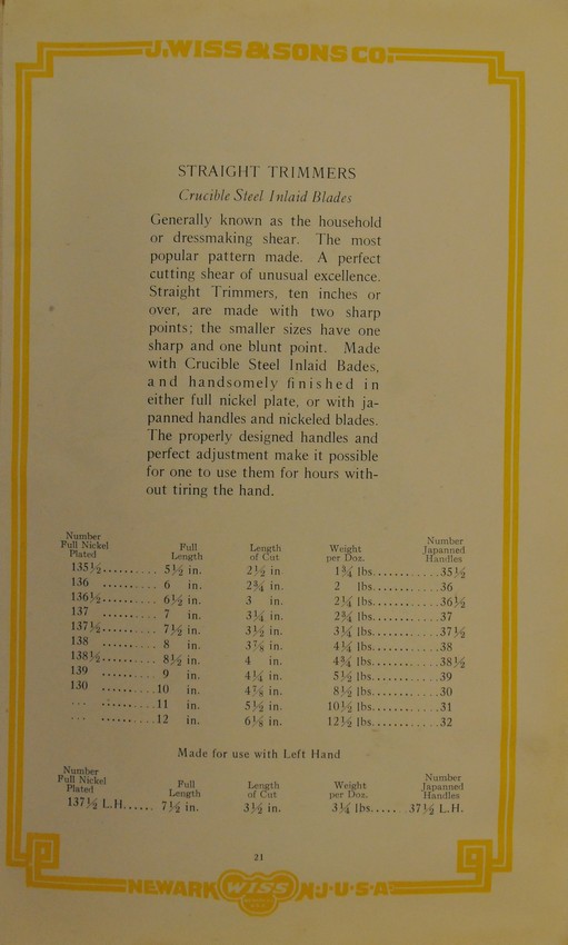 1925 Catalog: Page 21