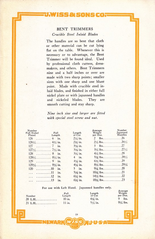 1929 Catalog: Page 19