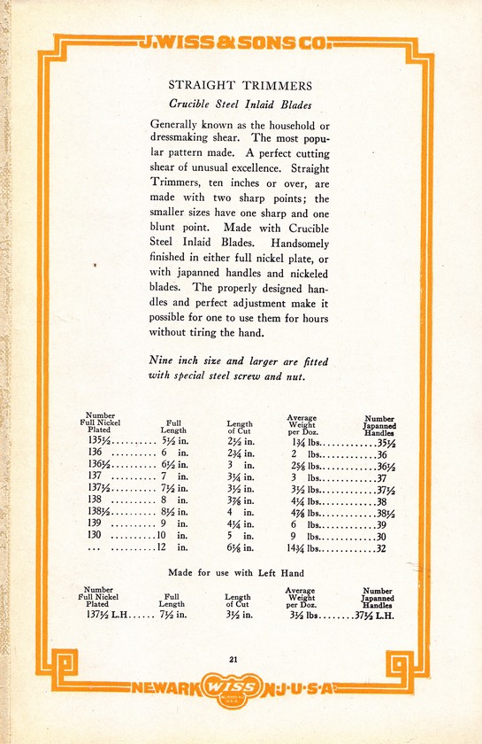 1929 Catalog: Page 21