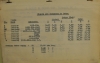 typed-gift-set-price-list-1922 thumbnail