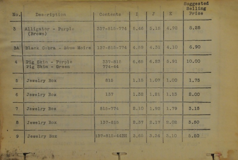 typed-gift-set-price-list-1923-2