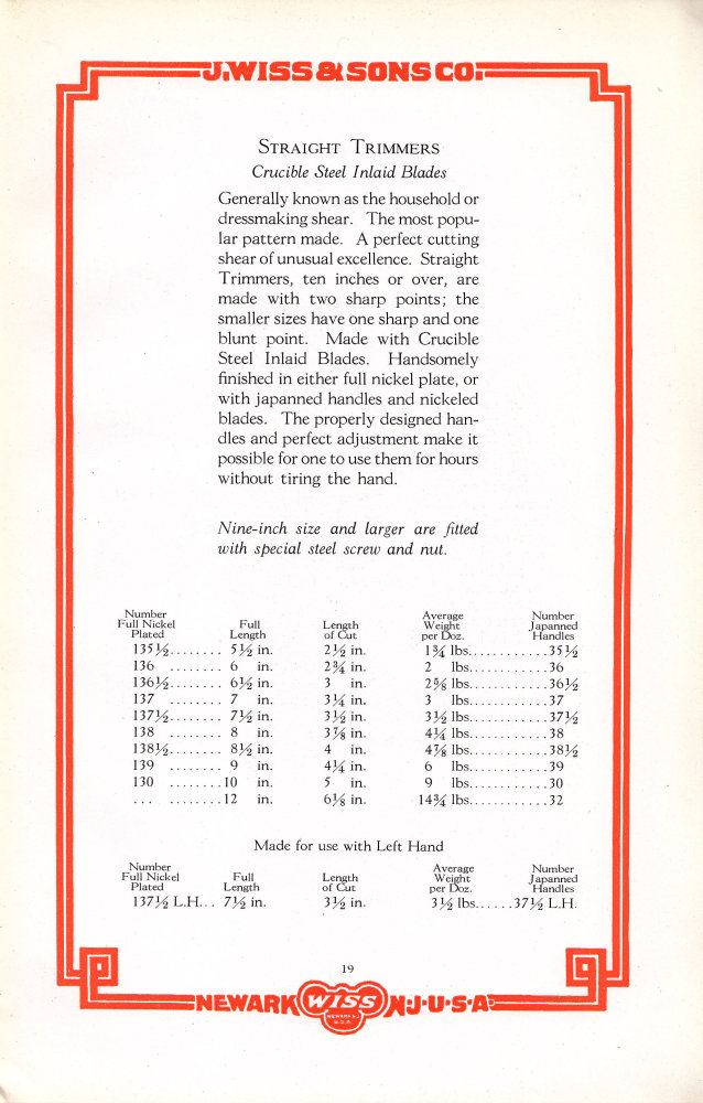 1930 Catalog: Page 19