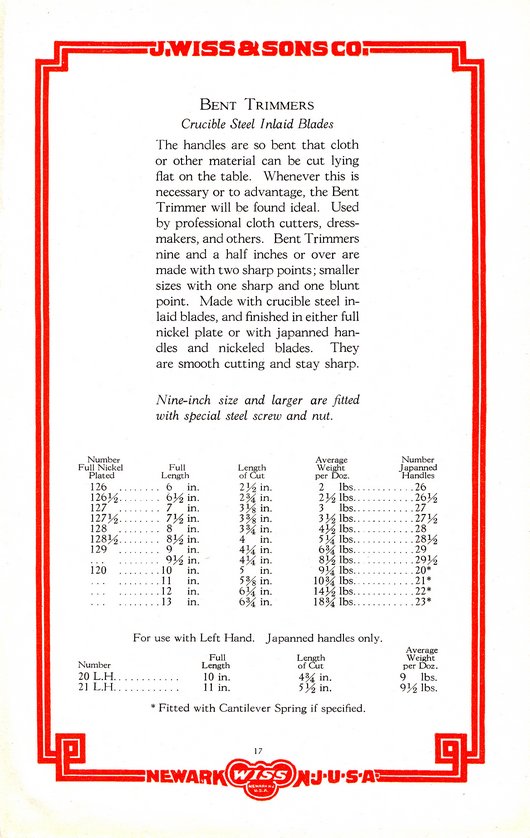 1934 Catalog: Page 17