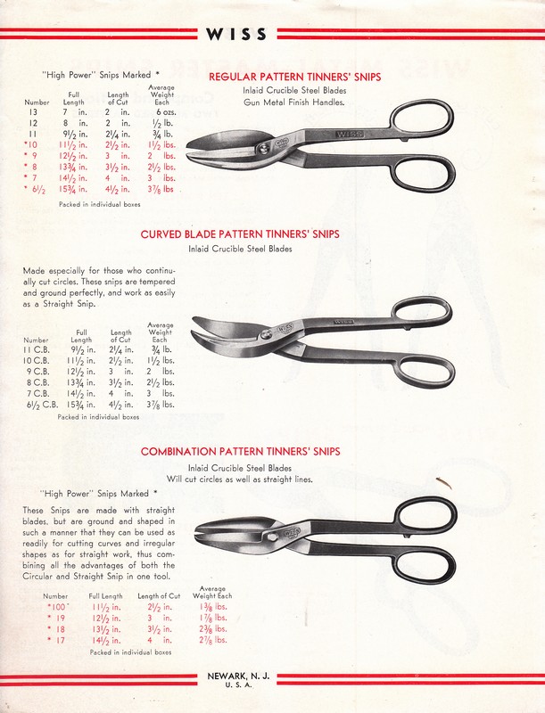 "High-Power" Tinners' Snips 1940: Page 4