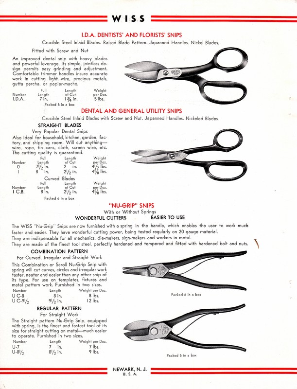 "High-Power" Tinners' Snips 1940: Page 6
