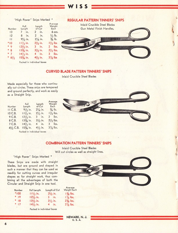 "High-Power" Tinners' Snips 1941: Page 6