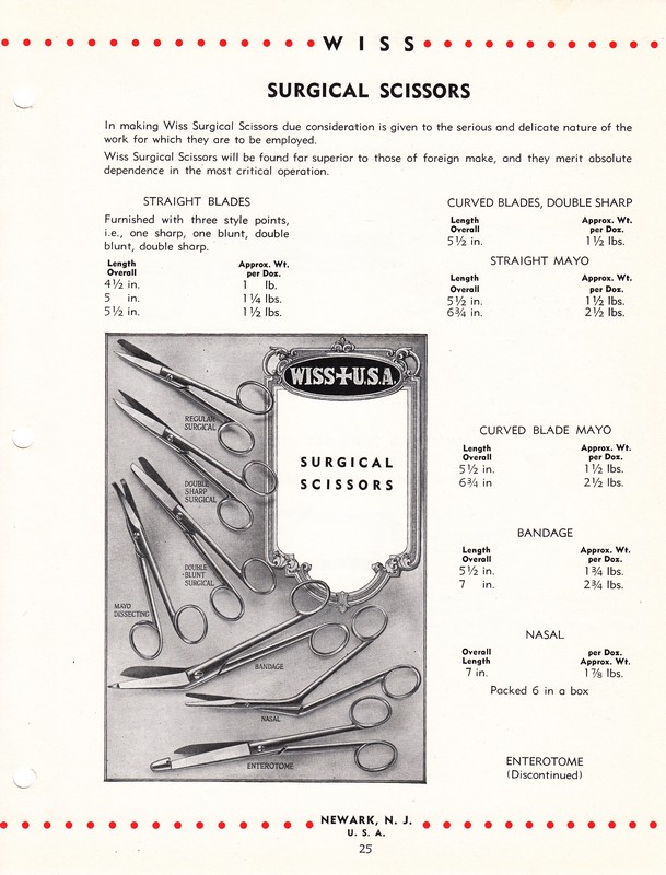 1941 Catalog: Page 25