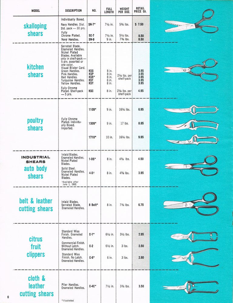1962 Retail Price List Catalog: Page 6