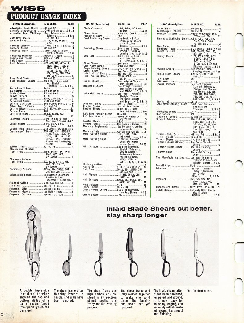 1963 Catalog: Page 2