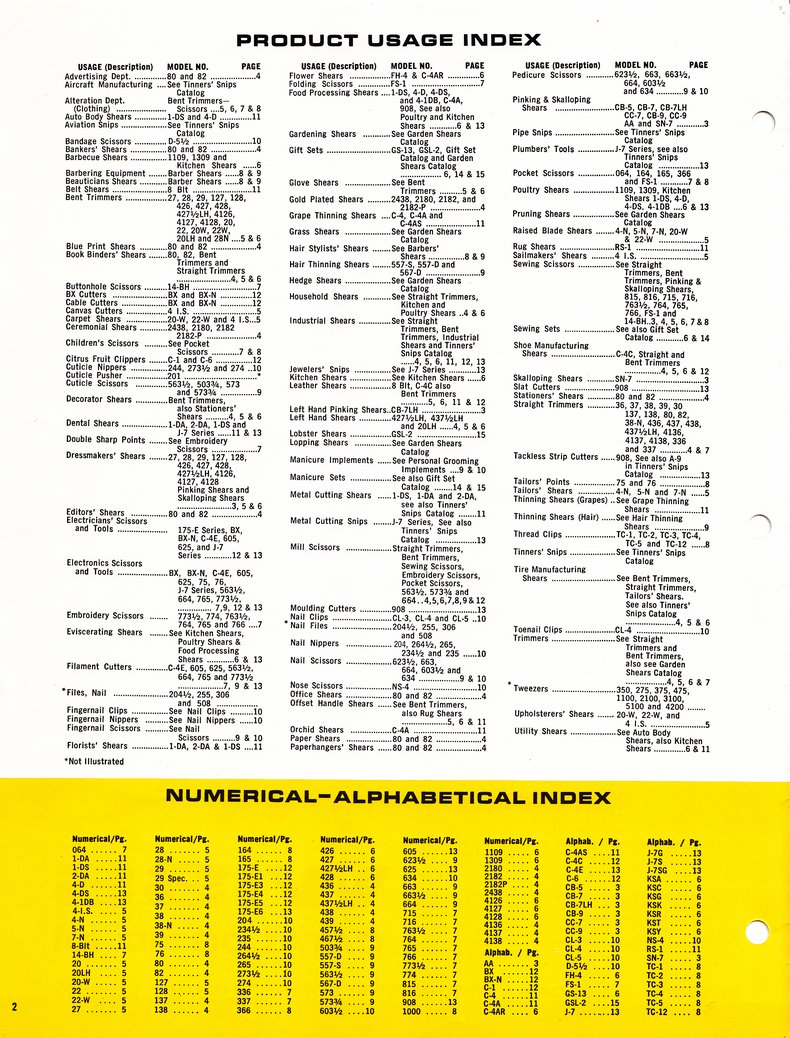 1968 Catalog: Page 2