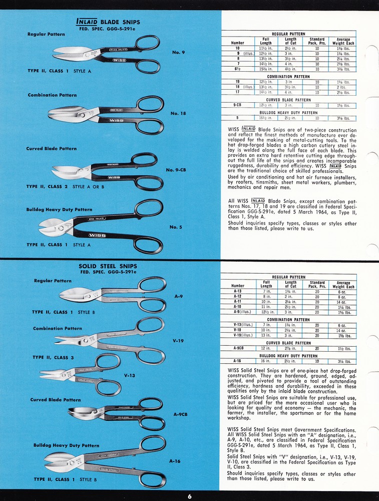 Tools For Industry 1964: Page 6