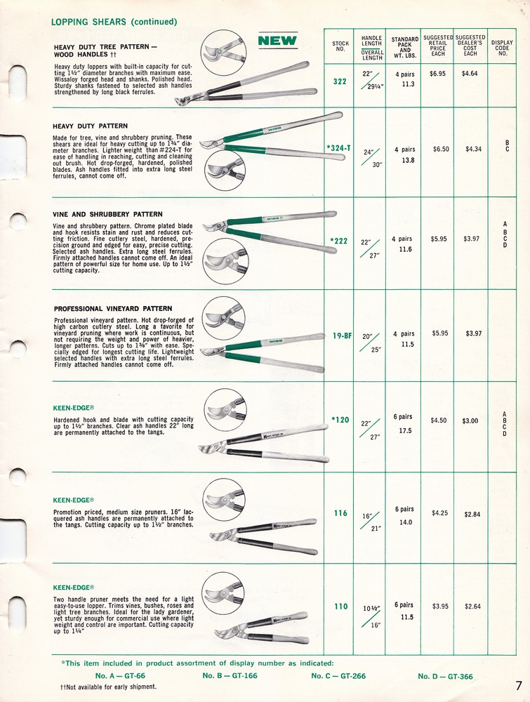 Garden Shears Catalog 1965: Page 7
