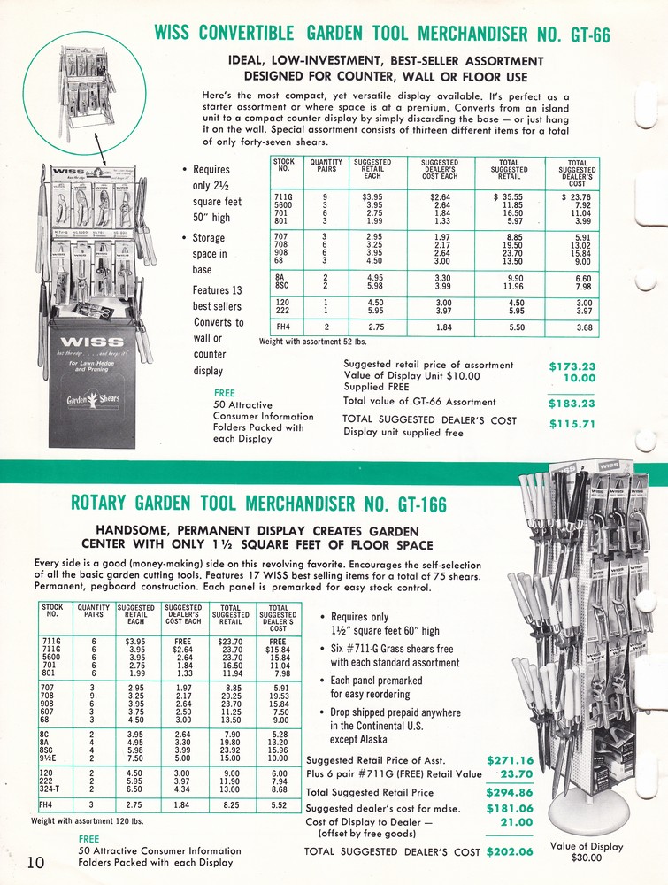 Garden Shears Catalog 1965: Page 10