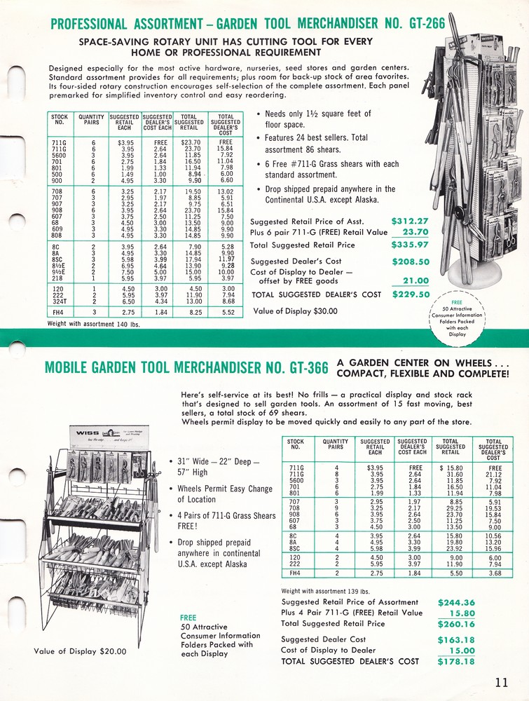 Garden Shears Catalog 1965: Page 11