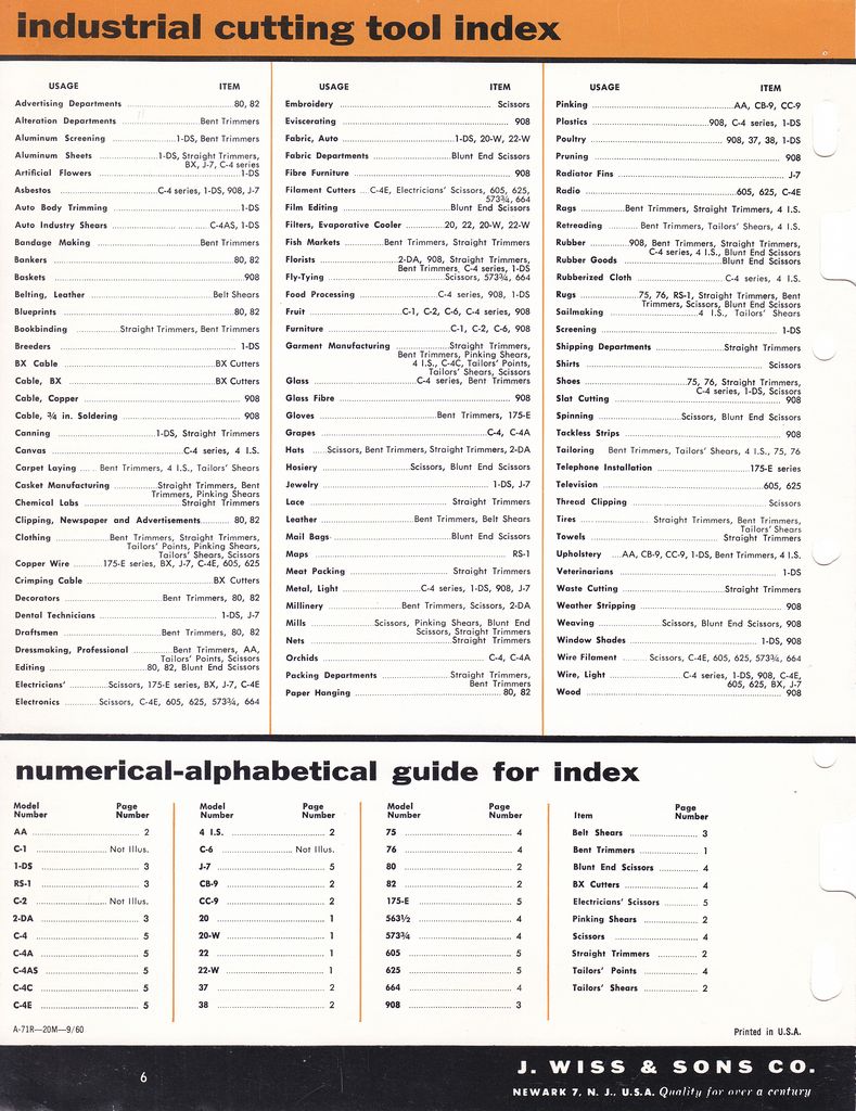 Tools for Industry 1960: Page 6