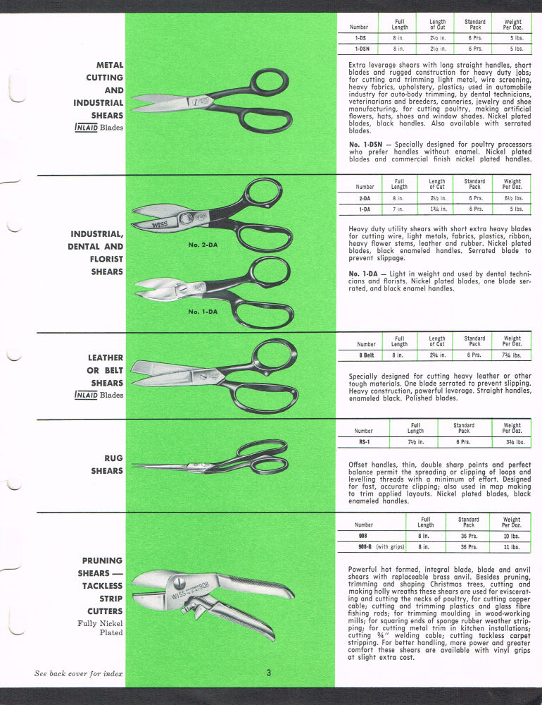 Tools For Industry 1961: Page 3