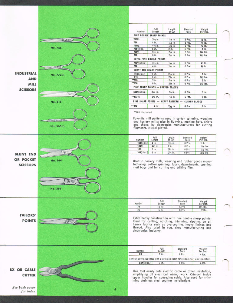 Tools For Industry 1961: Page 4