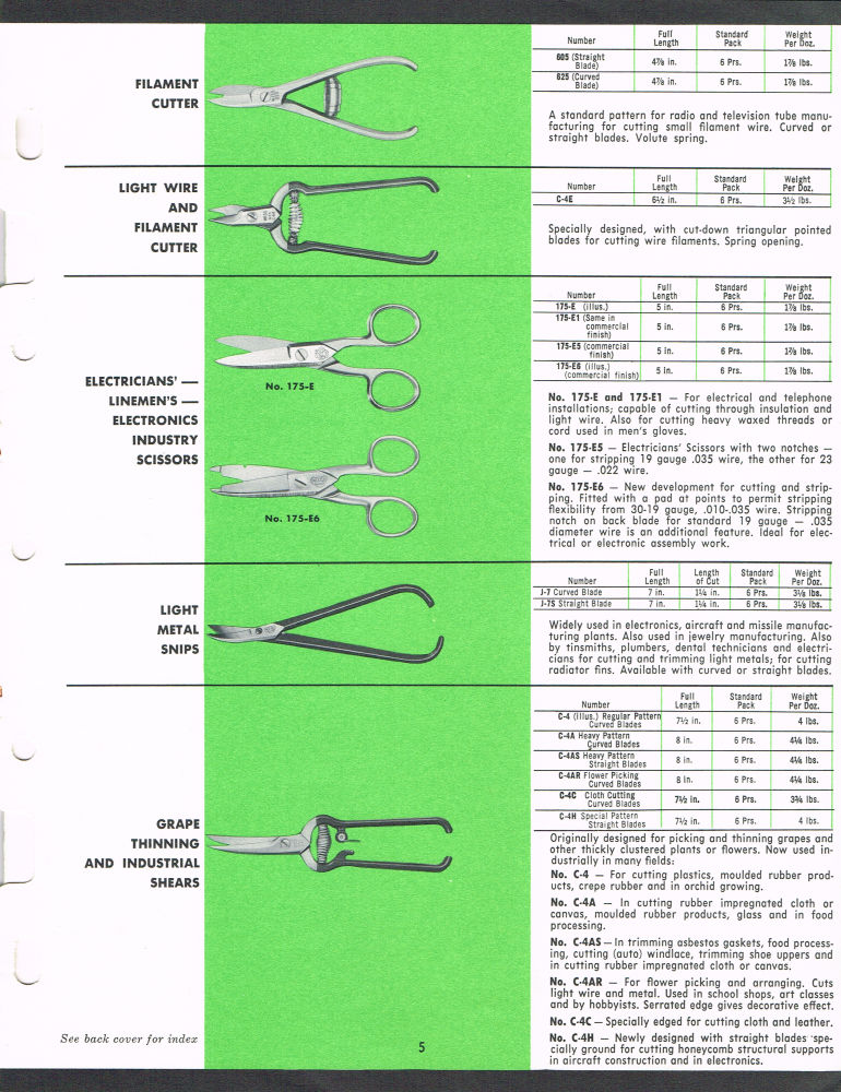Tools For Industry 1961: Page 5