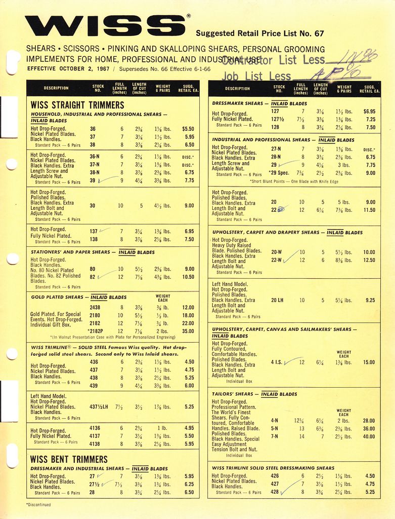 Suggested Retail Price List 1967: Page 1
