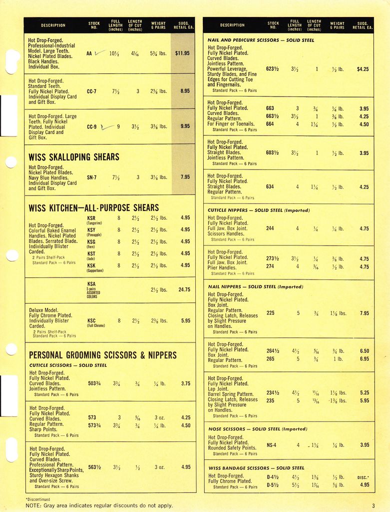 Suggested Retail Price List 1967: Page 3
