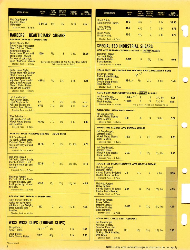 Suggested Retail Price List 1967: Page 4