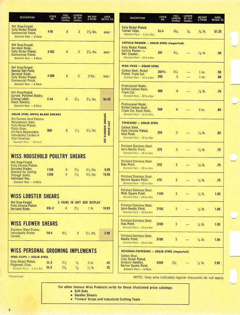 Suggested Retail Price List 1967: Page 6