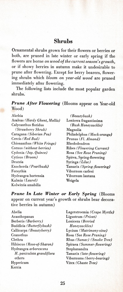 The Wiss Guide to Better Pruning (1965): Page 29