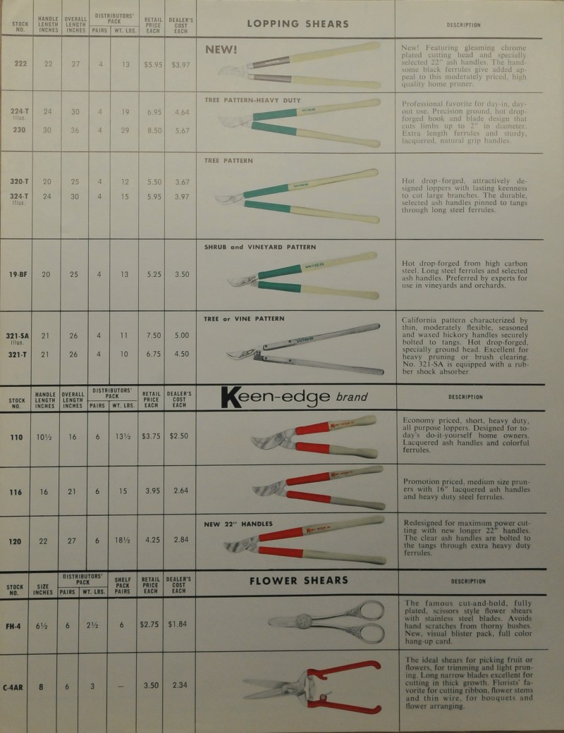 garden-shears-price-list-1962-4