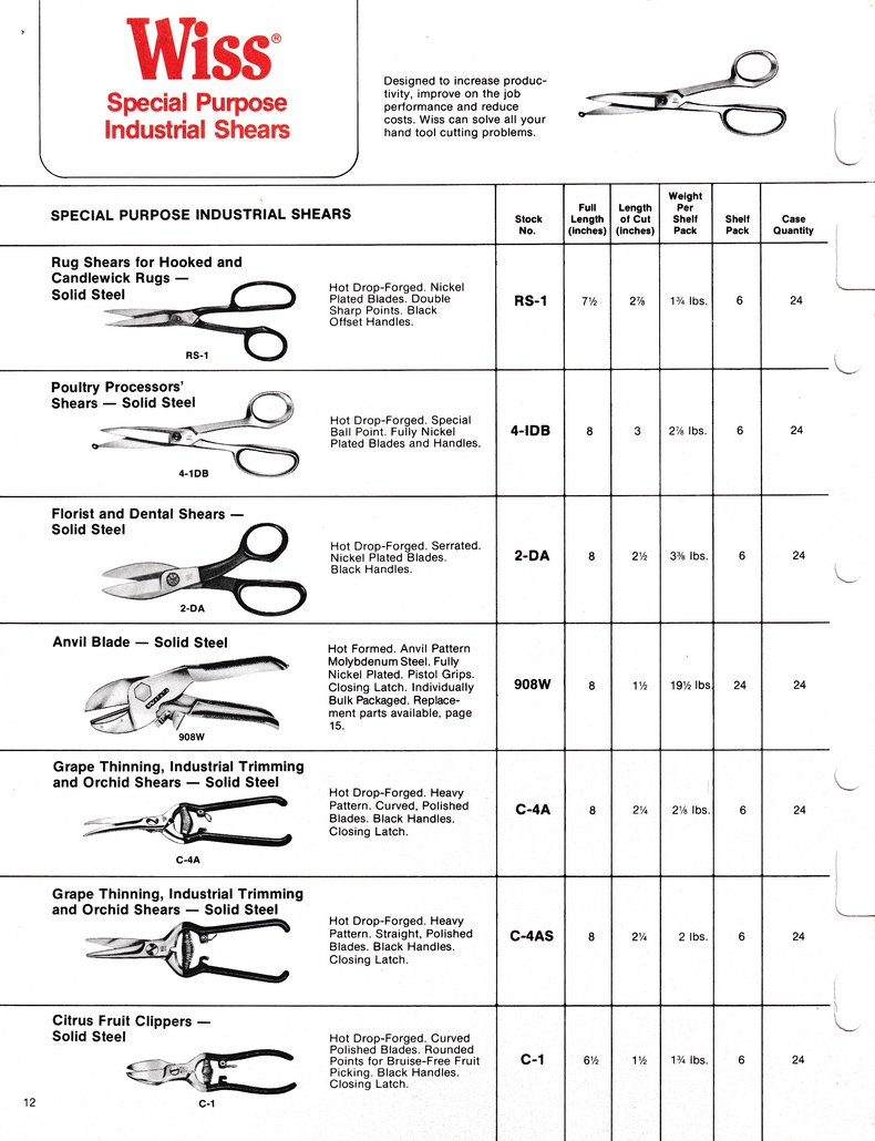 The Cooper Group: Wiss Shears & Scissors Catalog 800-A: Page 12