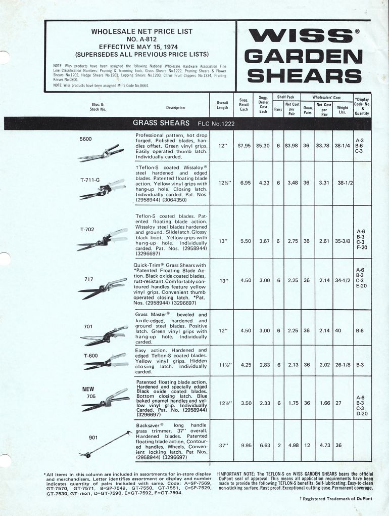 Garden Shears Catalog 1974: Page 9