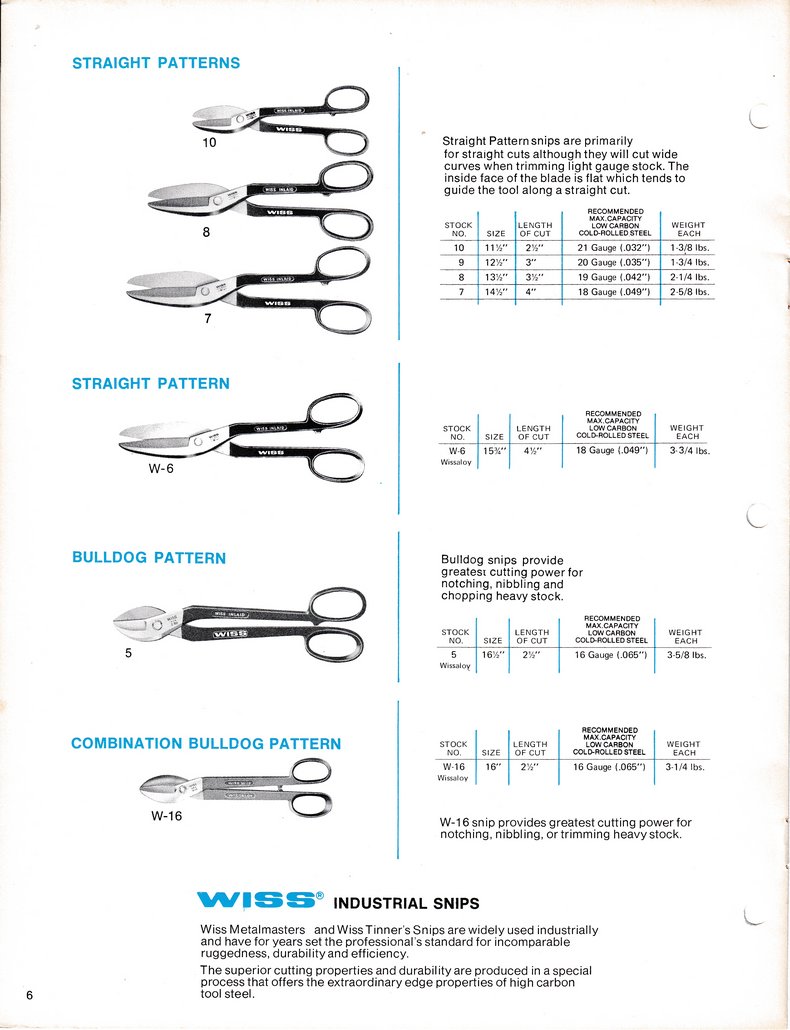 Snips Catalog 1976: Page 6