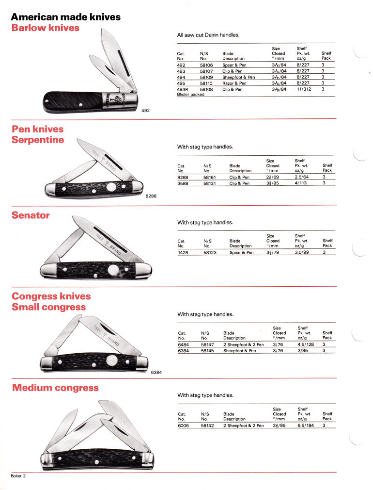 Cooper Tools: Boker Tree Brand 1981 Catalog: Page 4