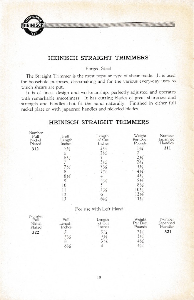 R. Heinisch Sons' Works: Catalog circa 1916+ Without prices: Page 10