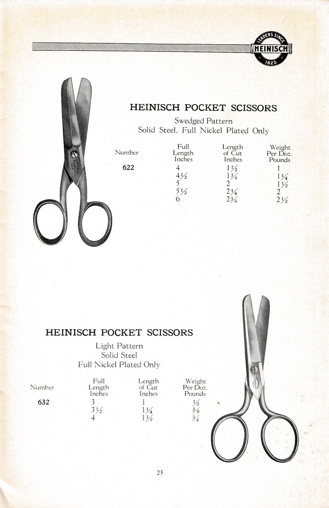 R. Heinisch Sons' Works: Catalog circa 1916+ Without prices: Page 25