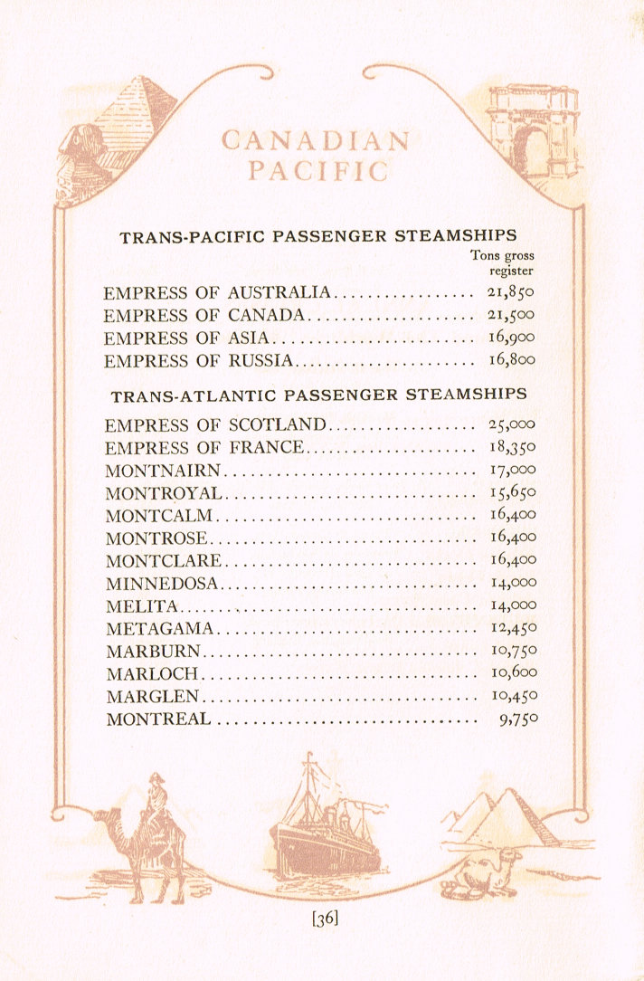 Passenger List: Page 36
