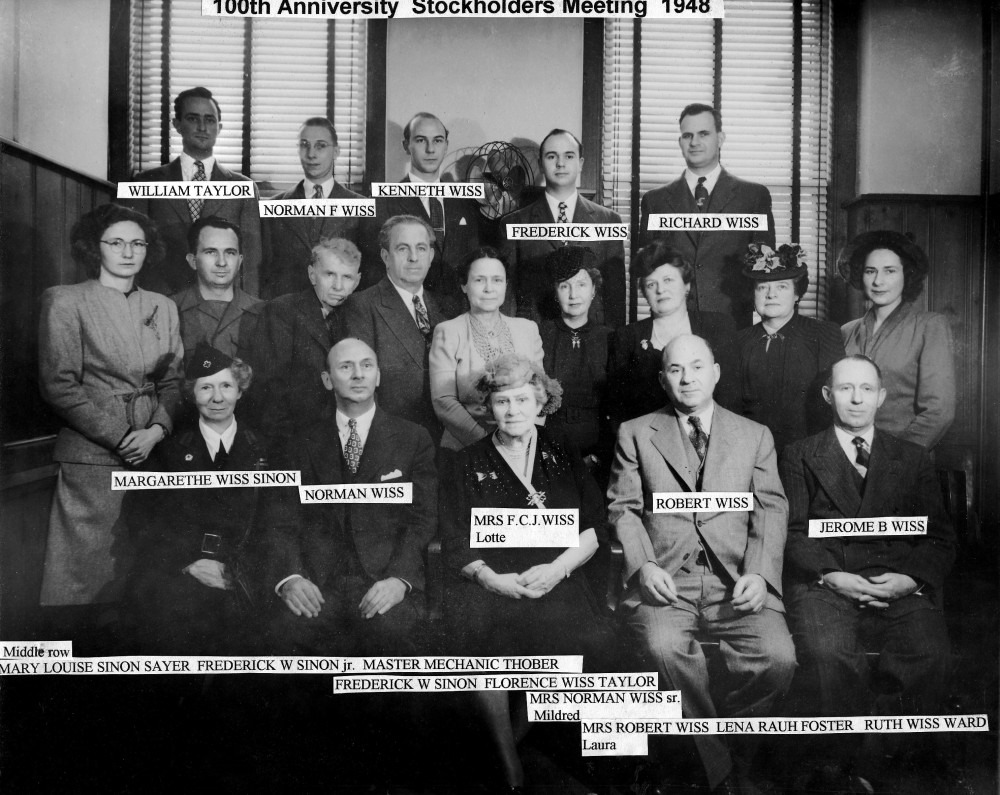 100thAnniversary-Stockholders-Mtg-1948