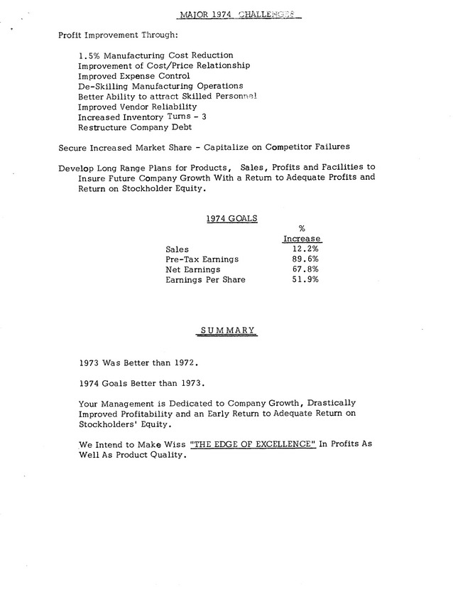 Report to Shareholders 1973 5