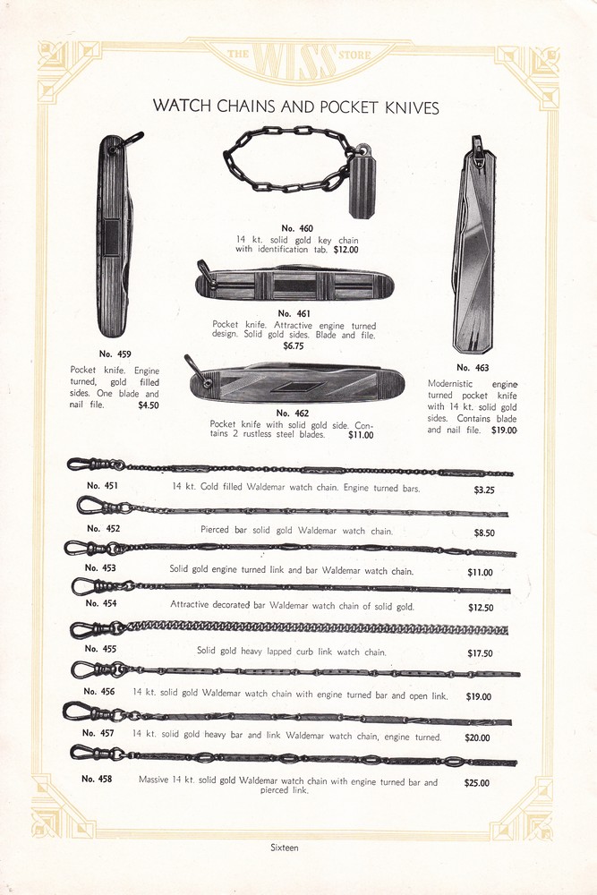 Wiss Sons: 1934 Mail Order Gift Book: Page 17