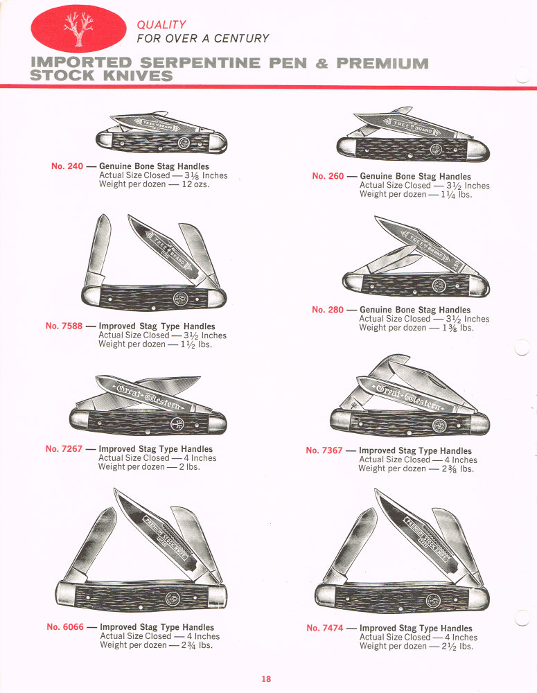 Boker Tree Brand 1966 Pocket Knives Catalog: Page 18